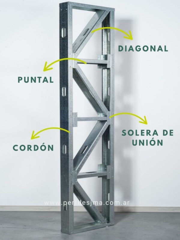 sistema de estructuras reticuladas steel frame